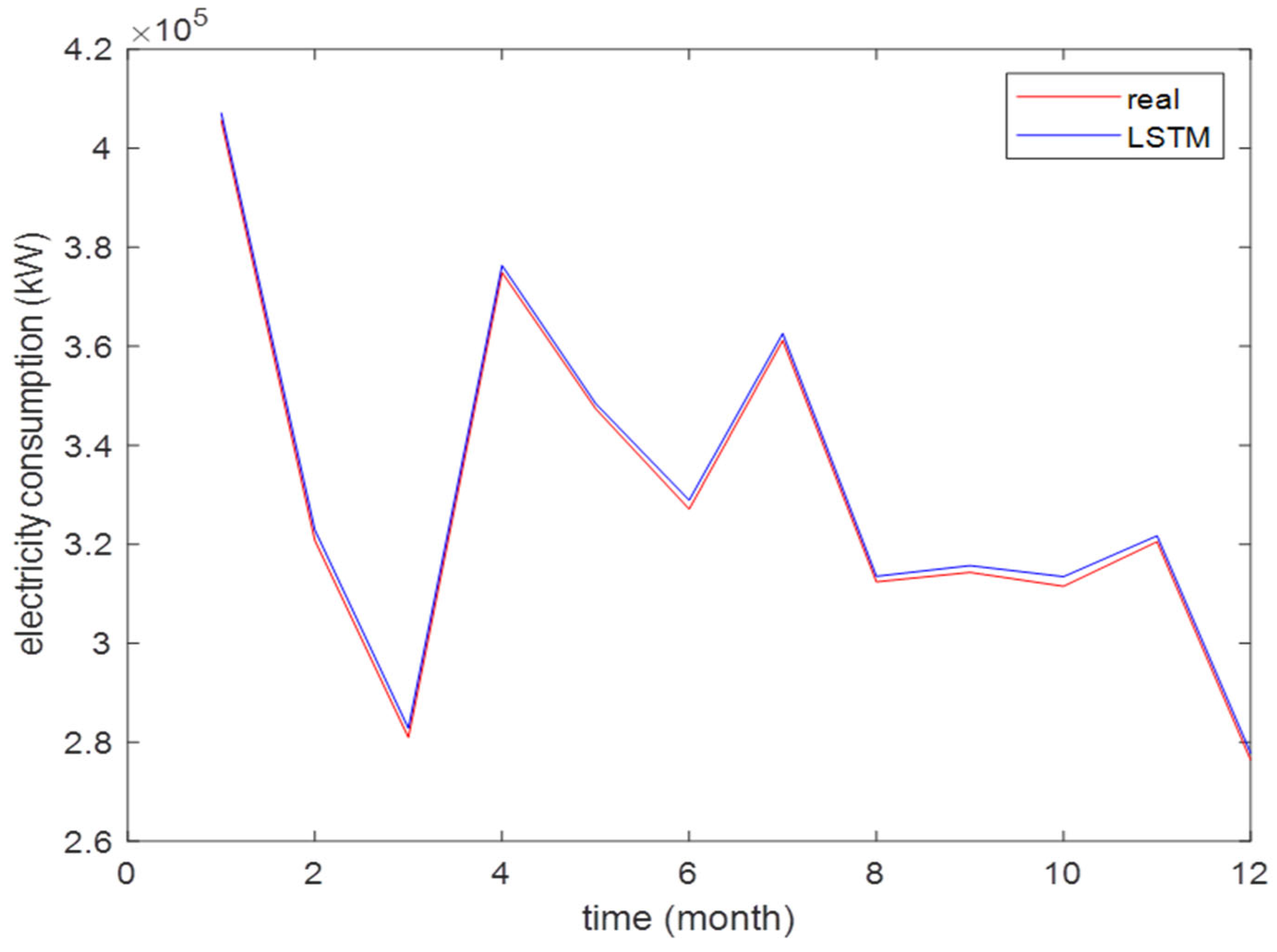 Sustainability 16 08152 g011