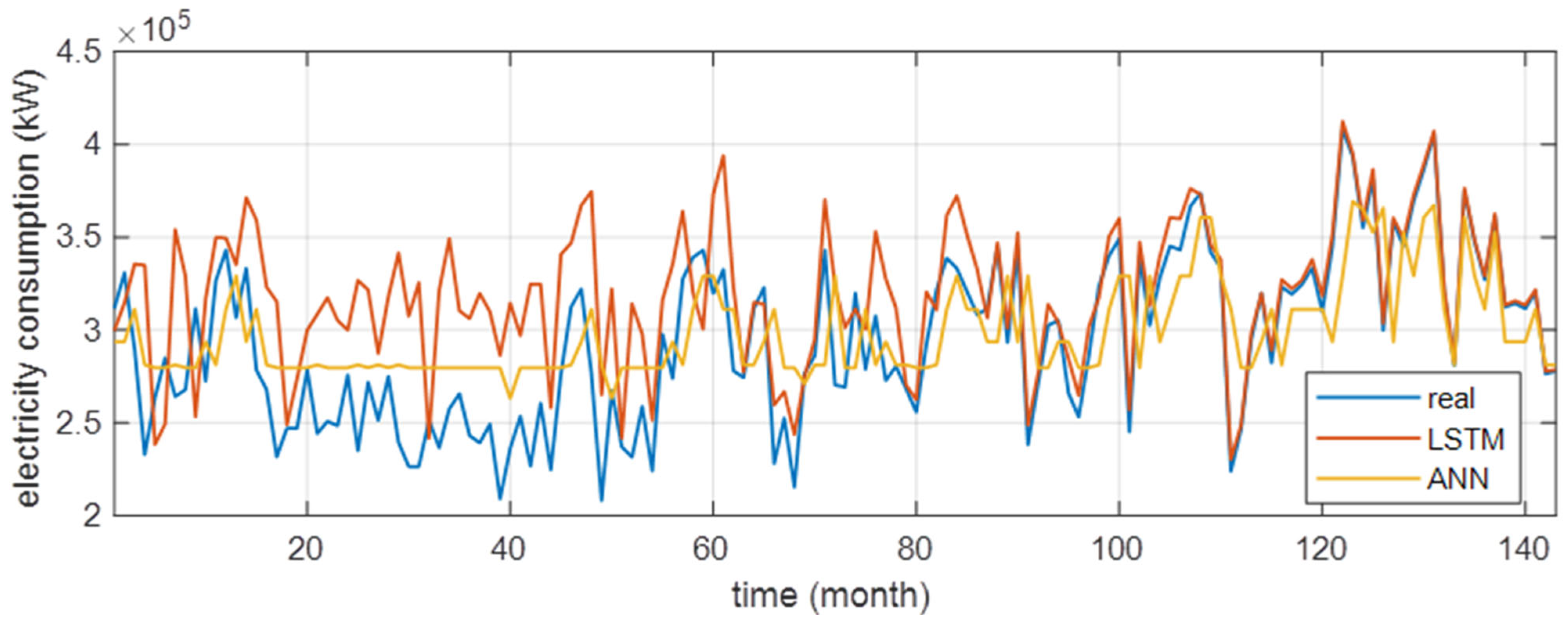 Sustainability 16 08152 g013