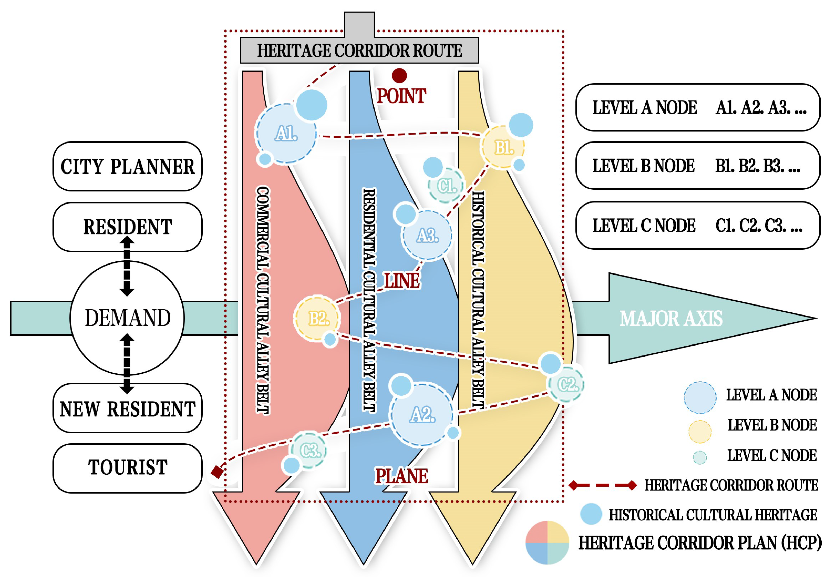 Sustainability 16 08158 g002