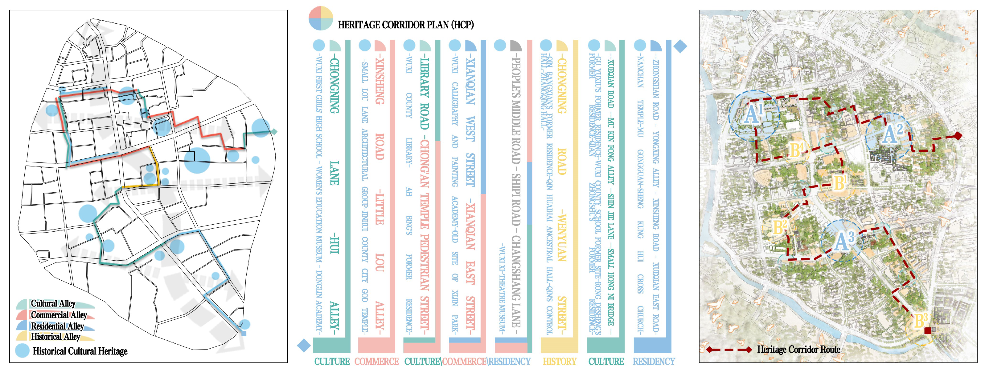 Sustainability 16 08158 g011