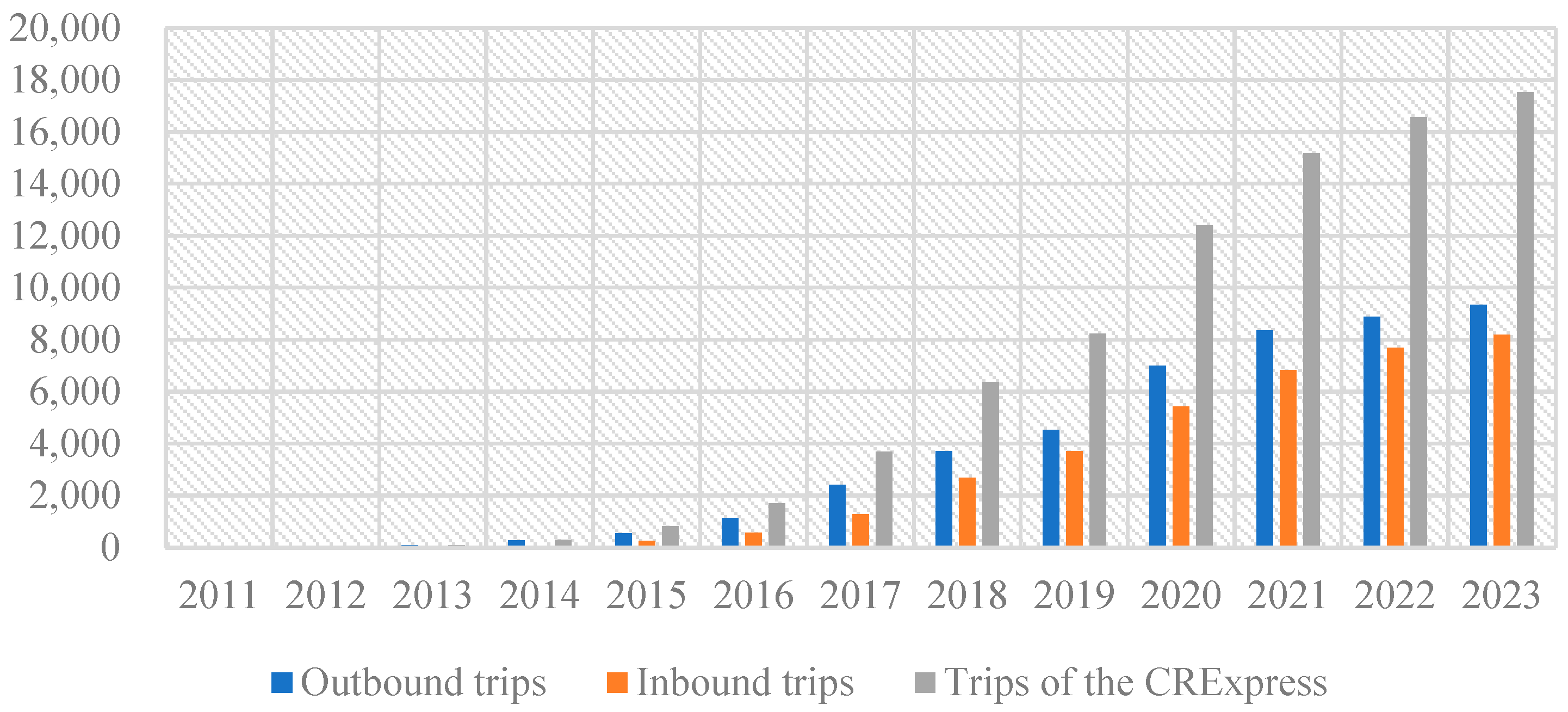Sustainability 16 08160 g002