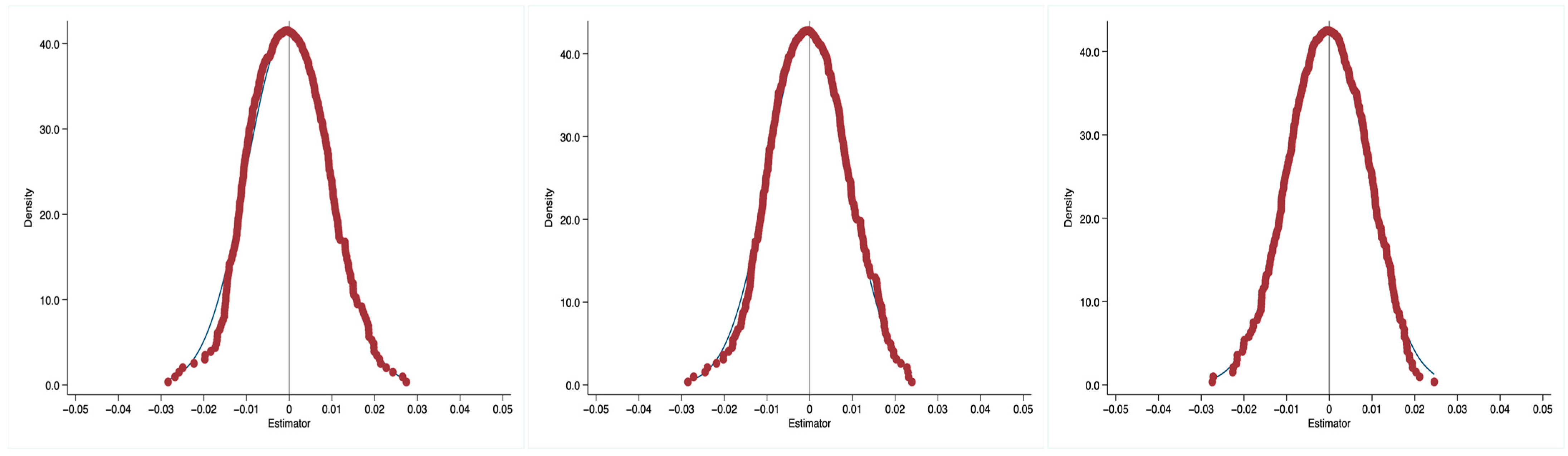 Sustainability 16 08160 g006