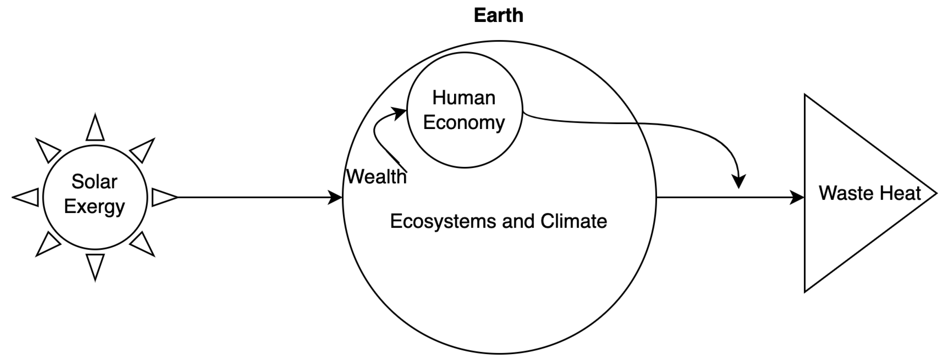 Sustainability 16 08161 g002