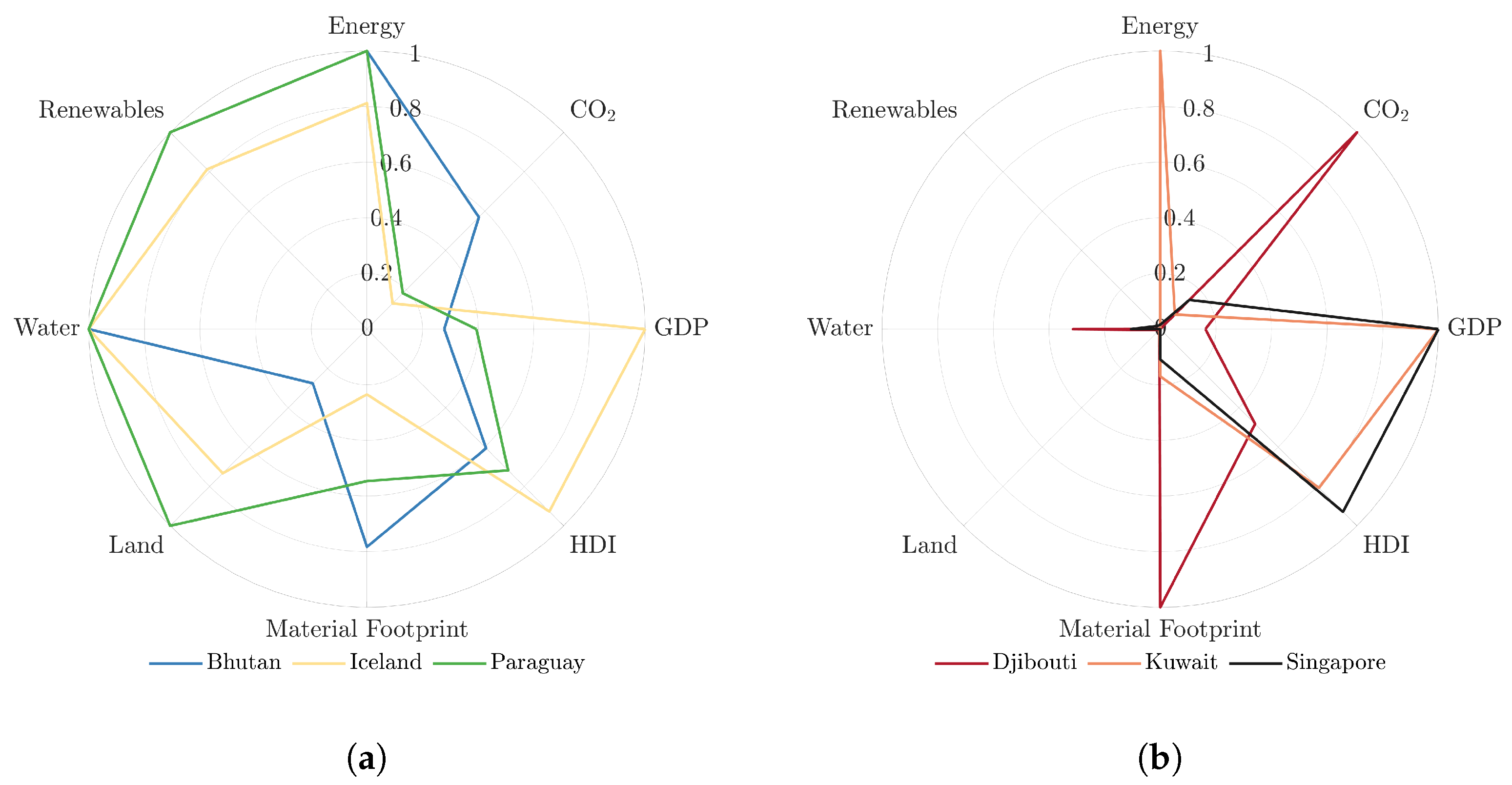 Sustainability 16 08161 g004