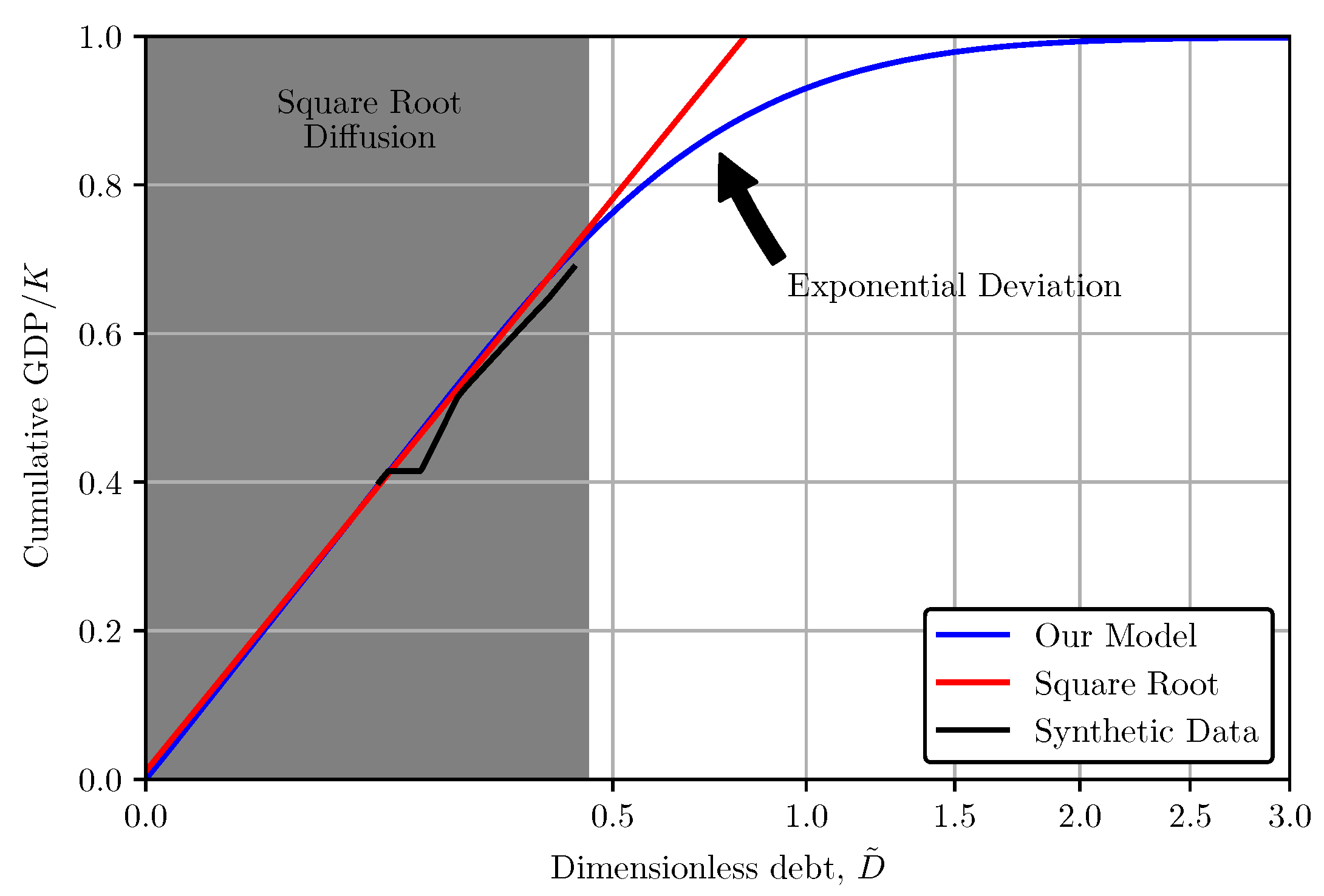 Sustainability 16 08161 g007