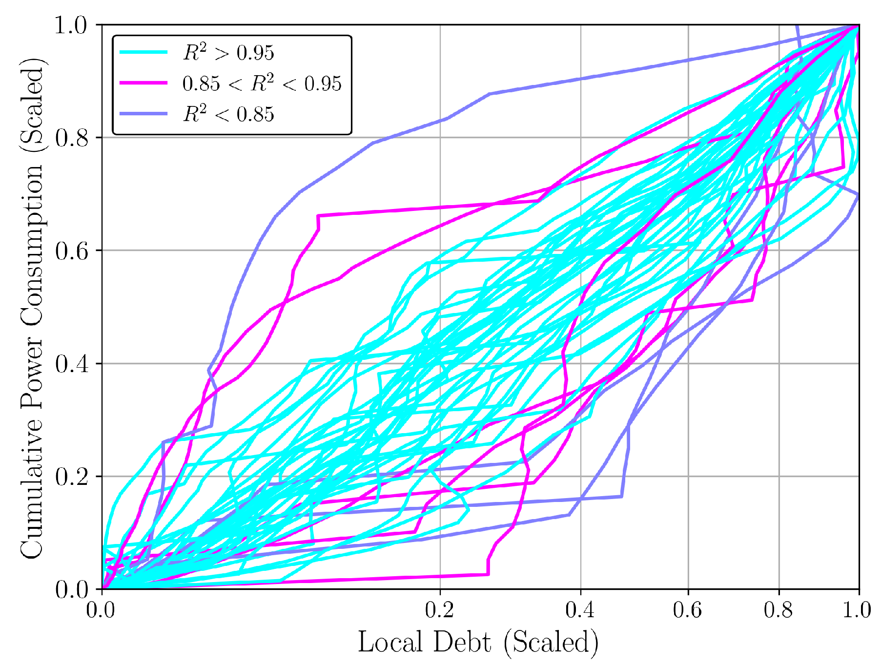 Sustainability 16 08161 g008
