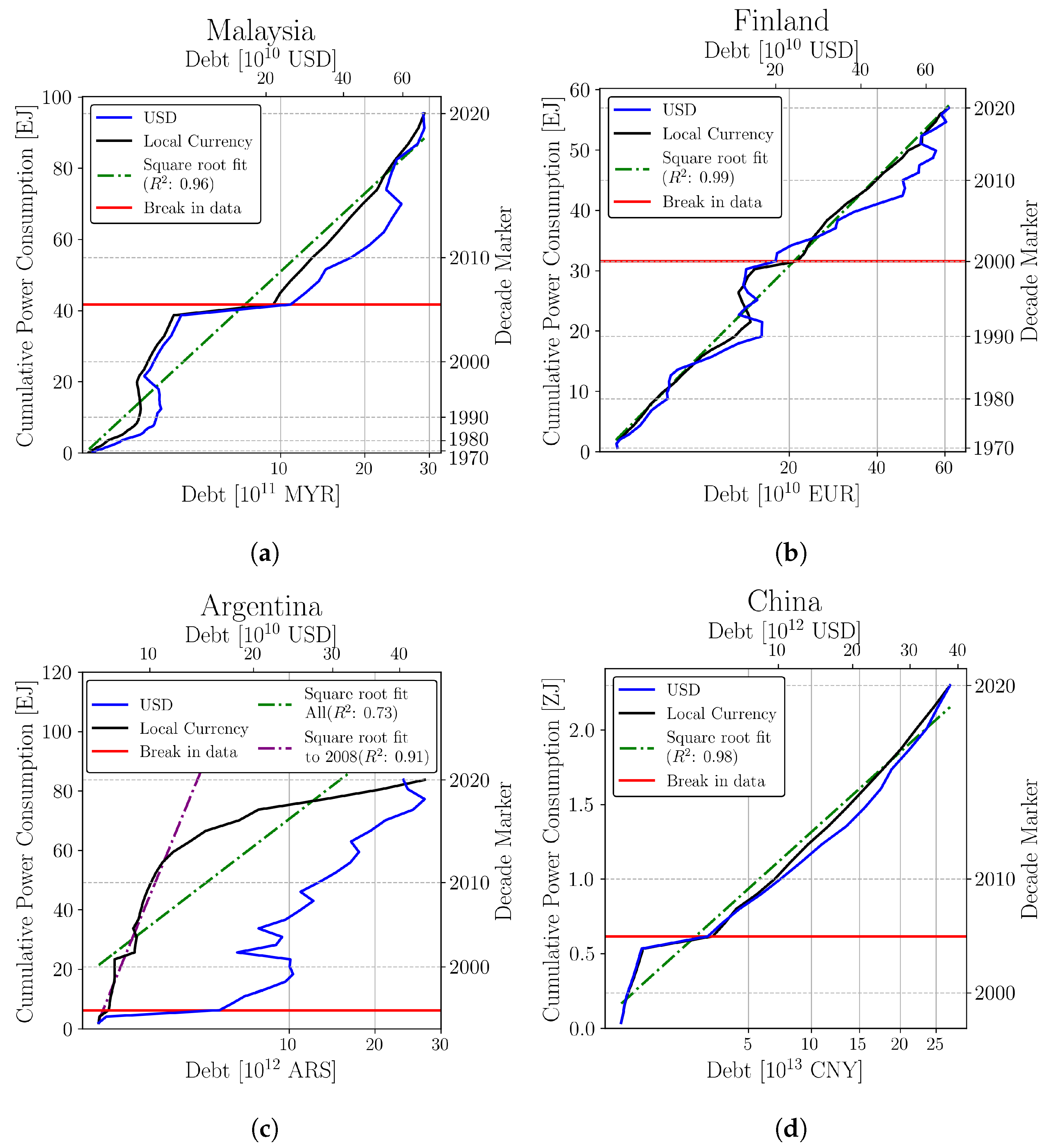 Sustainability 16 08161 g009