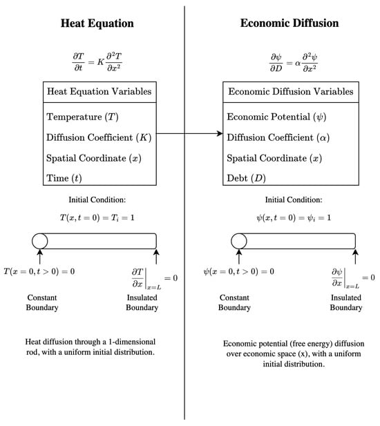Sustainability 16 08161 g0a1