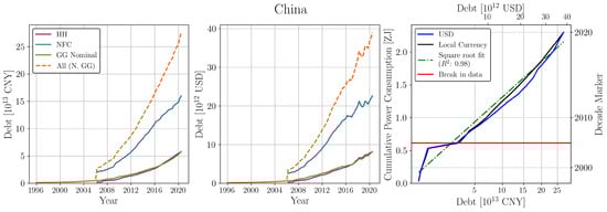 Sustainability 16 08161 g0a10