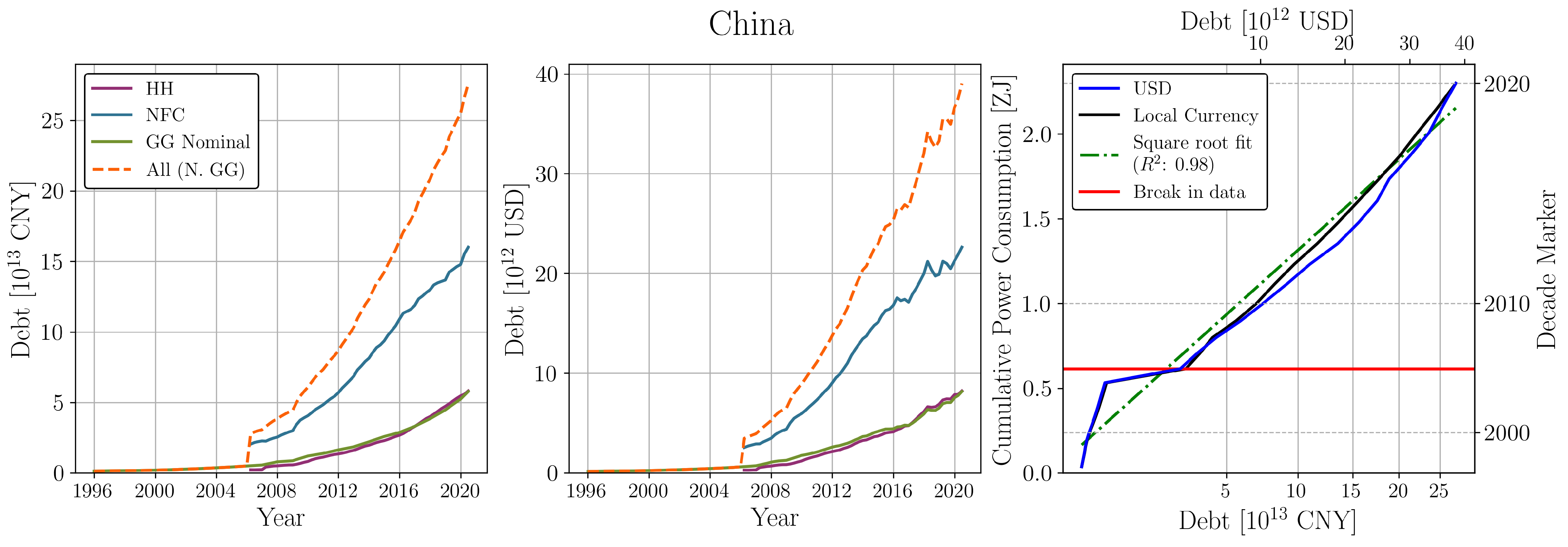 Sustainability 16 08161 g0a10