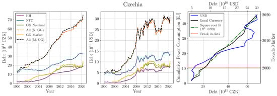 Sustainability 16 08161 g0a12