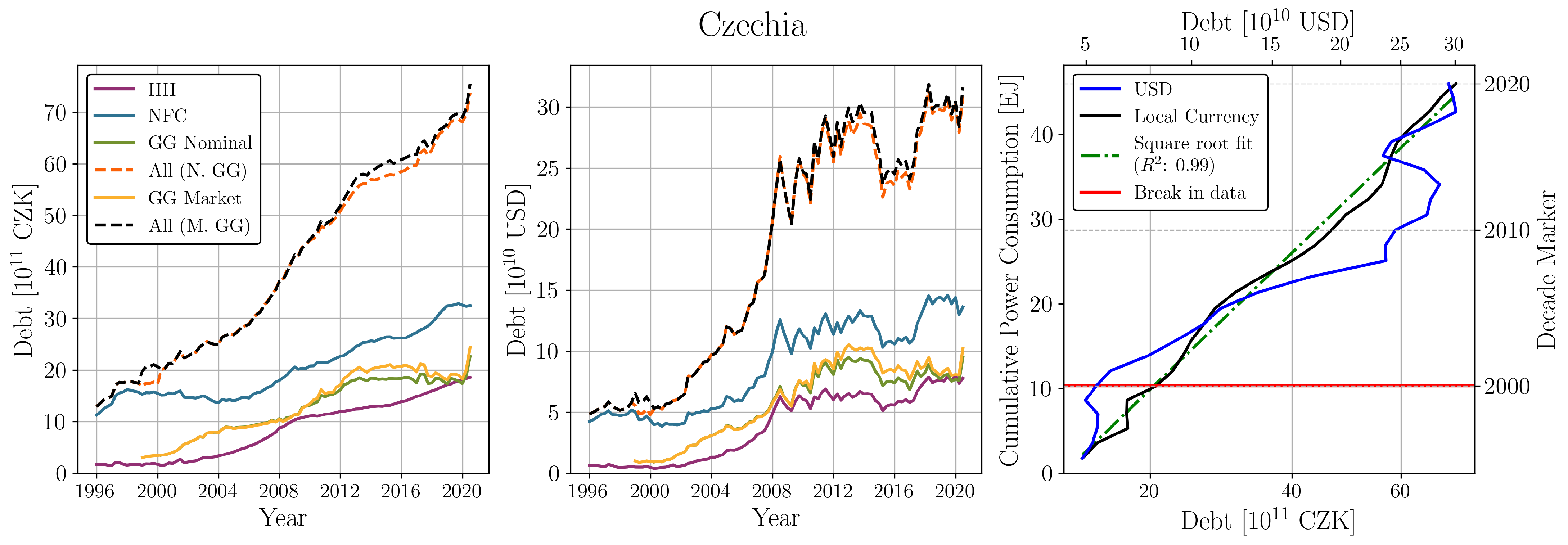 Sustainability 16 08161 g0a12