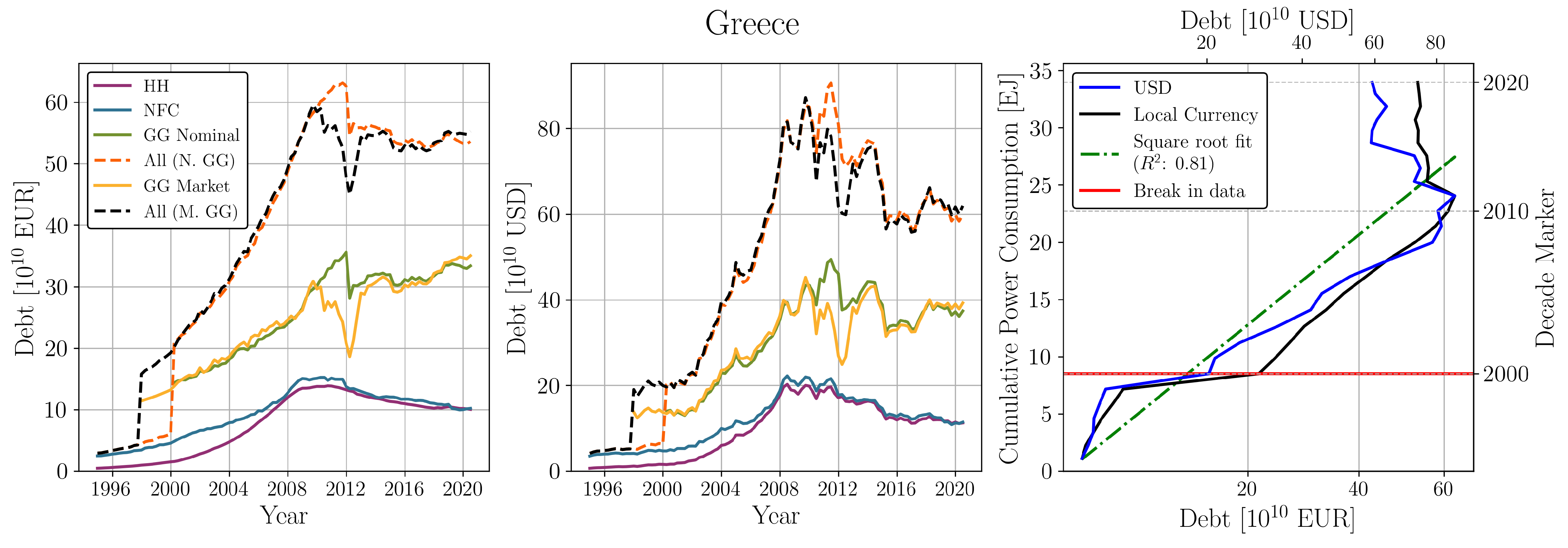 Sustainability 16 08161 g0a20