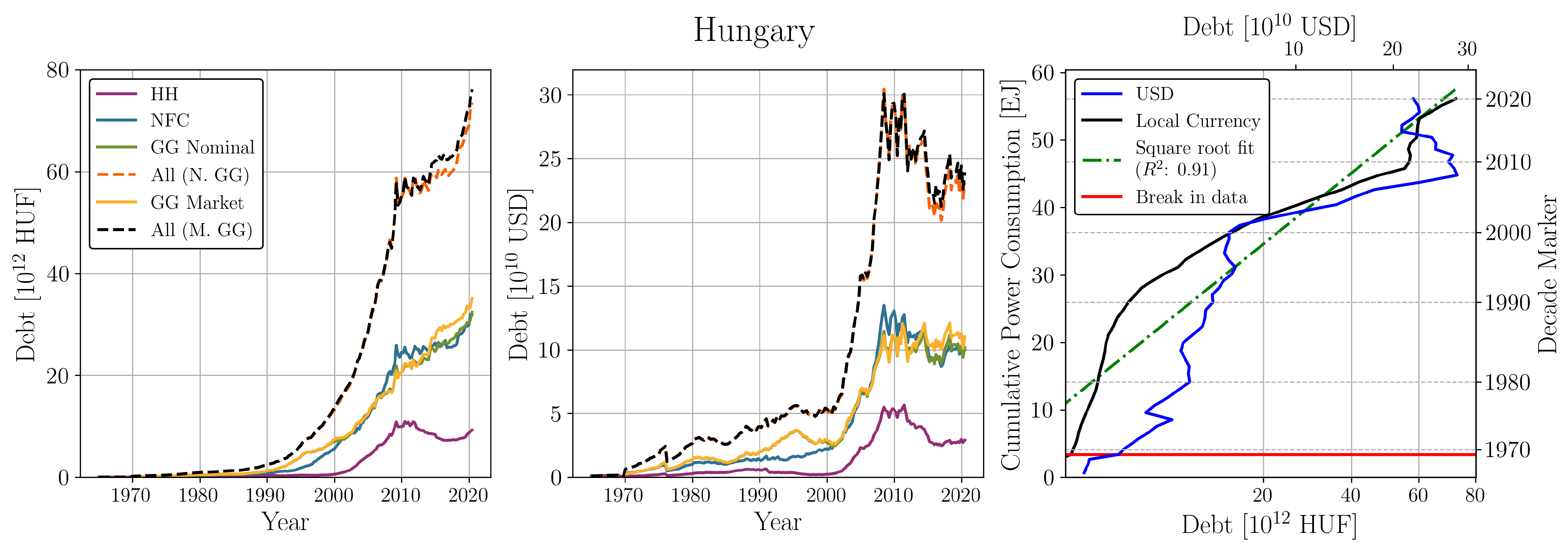 Sustainability 16 08161 g0a22