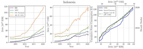 Sustainability 16 08161 g0a23