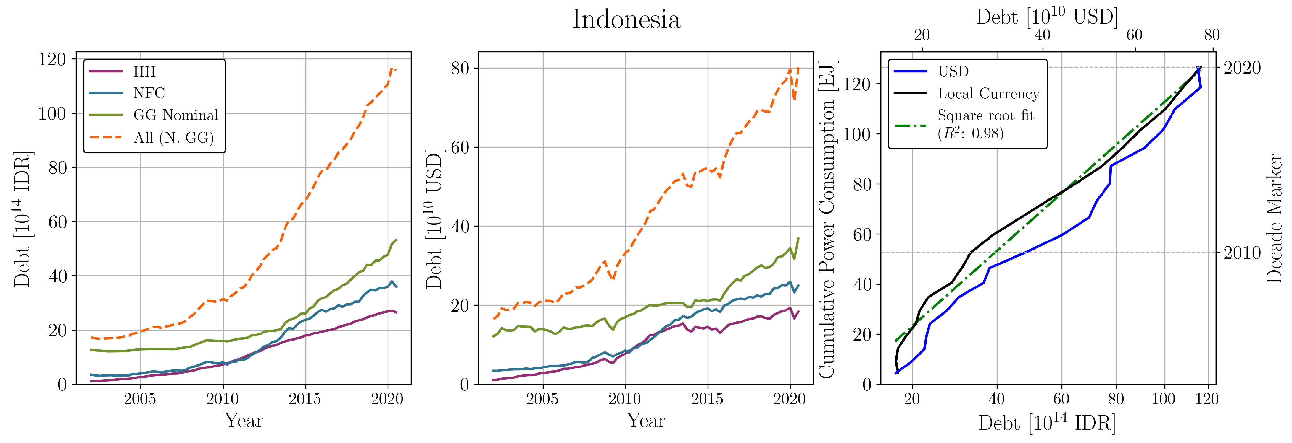 Sustainability 16 08161 g0a23