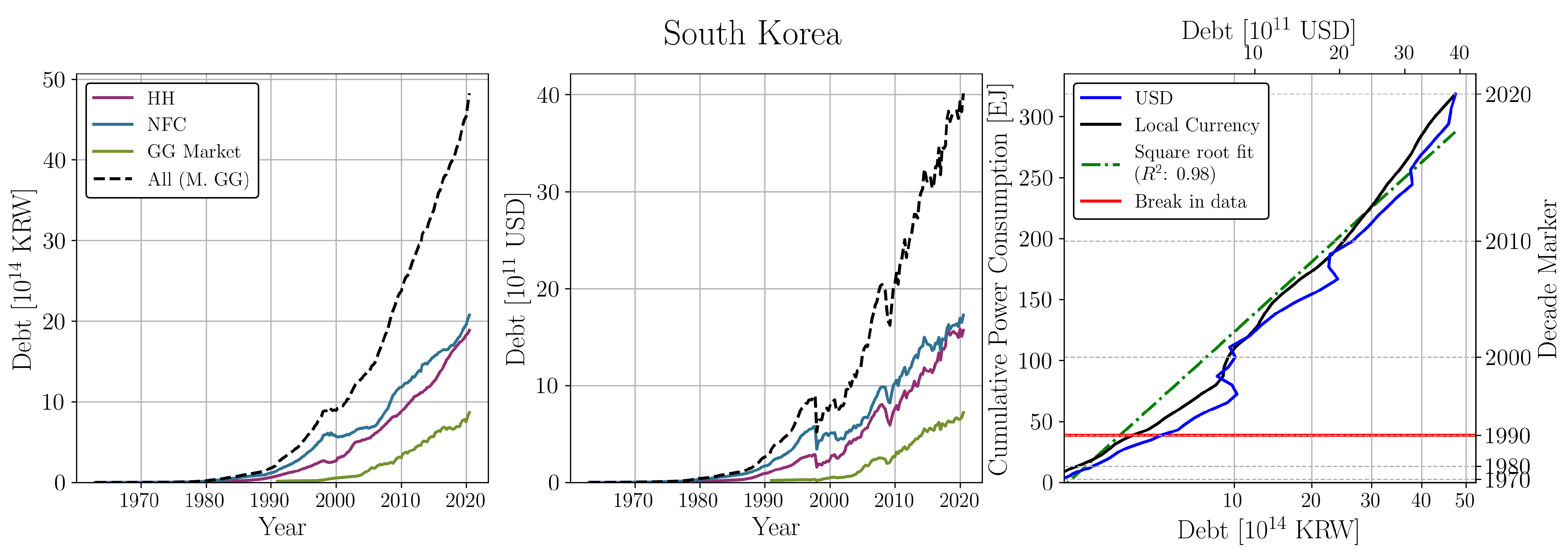 Sustainability 16 08161 g0a29