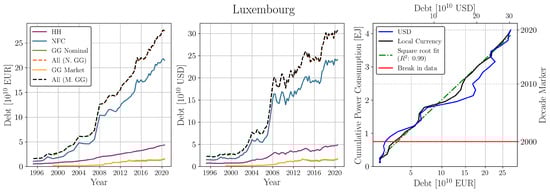 Sustainability 16 08161 g0a30