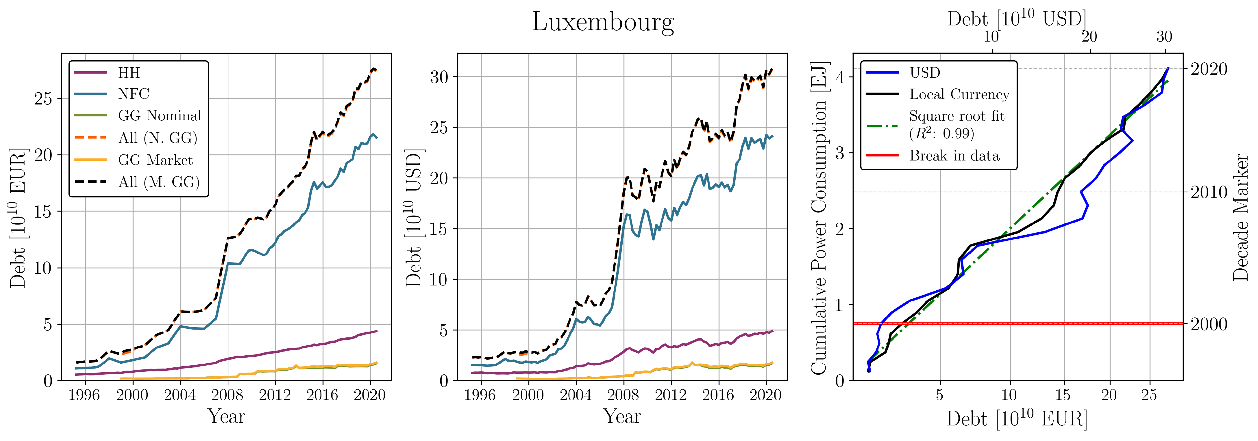 Sustainability 16 08161 g0a30