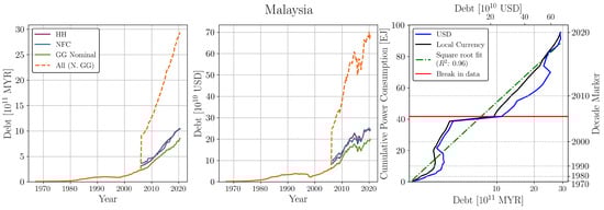 Sustainability 16 08161 g0a32