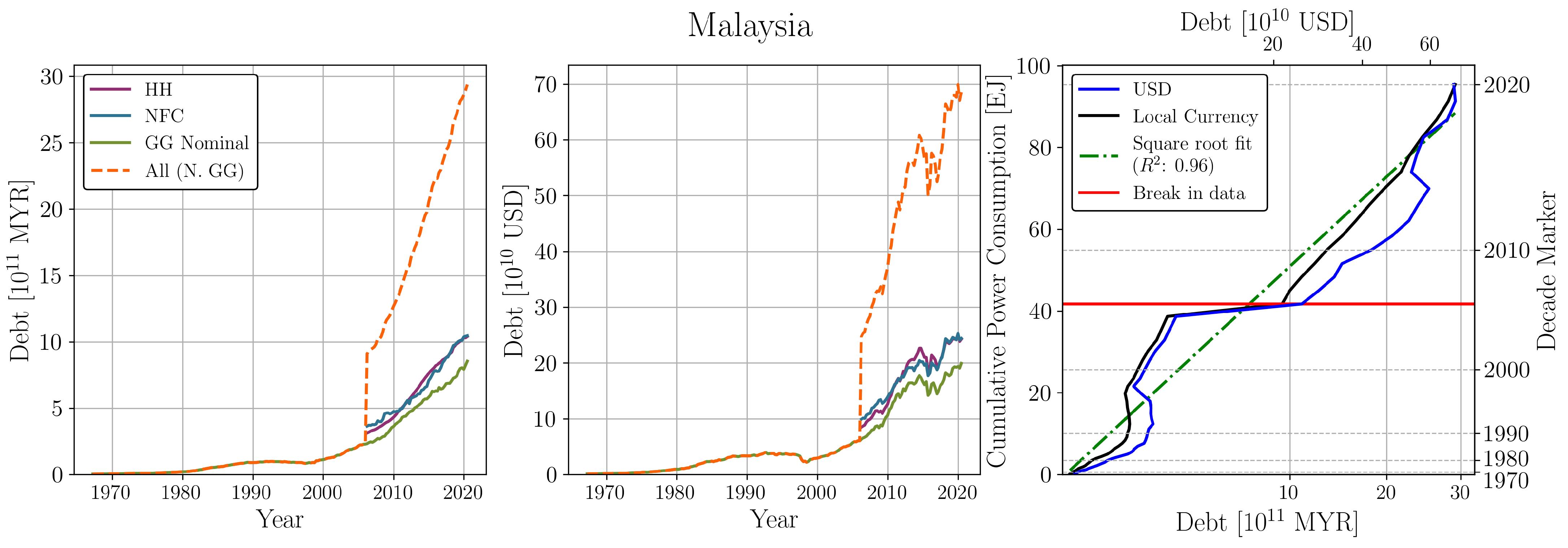 Sustainability 16 08161 g0a32