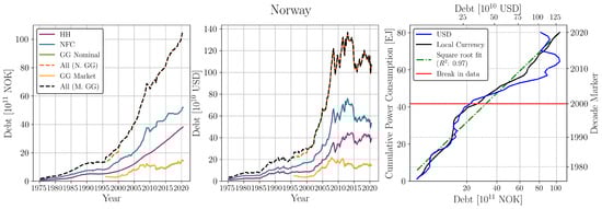 Sustainability 16 08161 g0a34