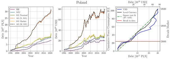 Sustainability 16 08161 g0a36