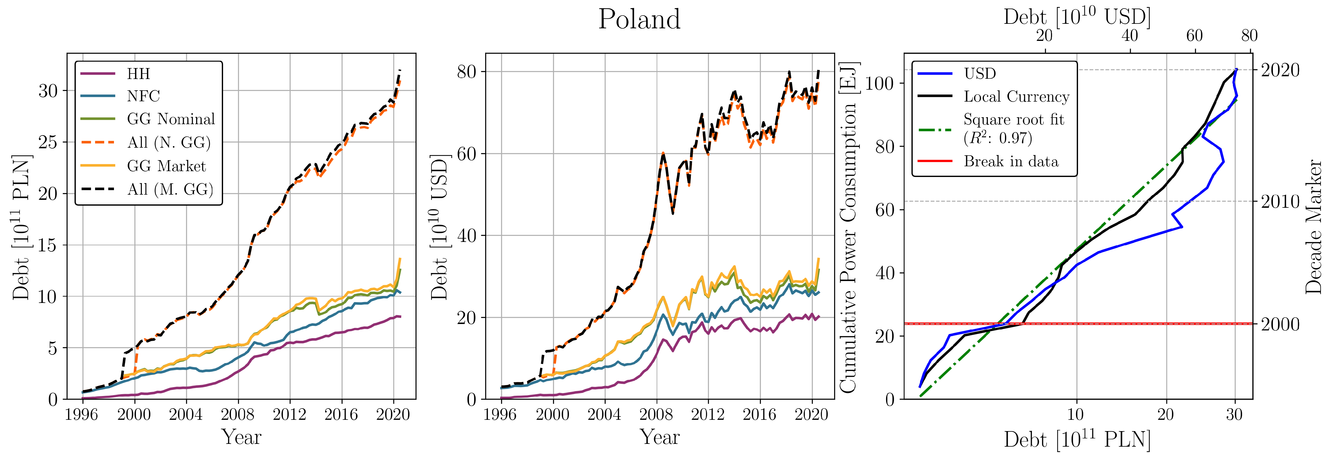 Sustainability 16 08161 g0a36