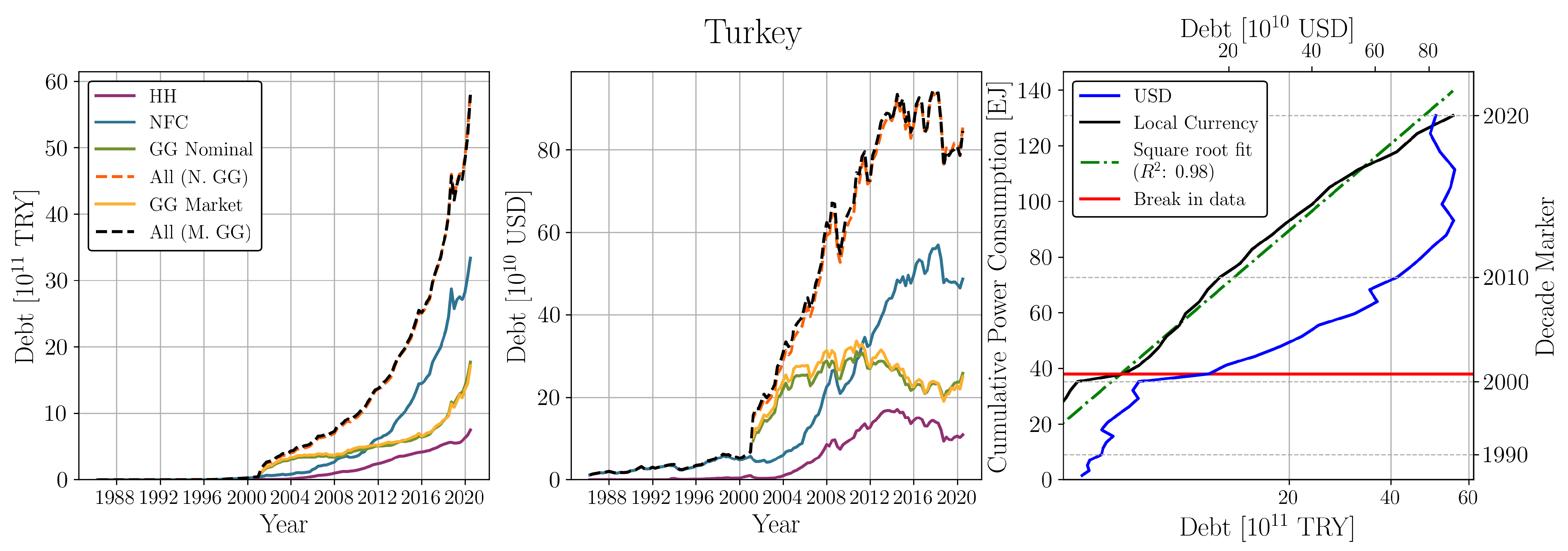Sustainability 16 08161 g0a43