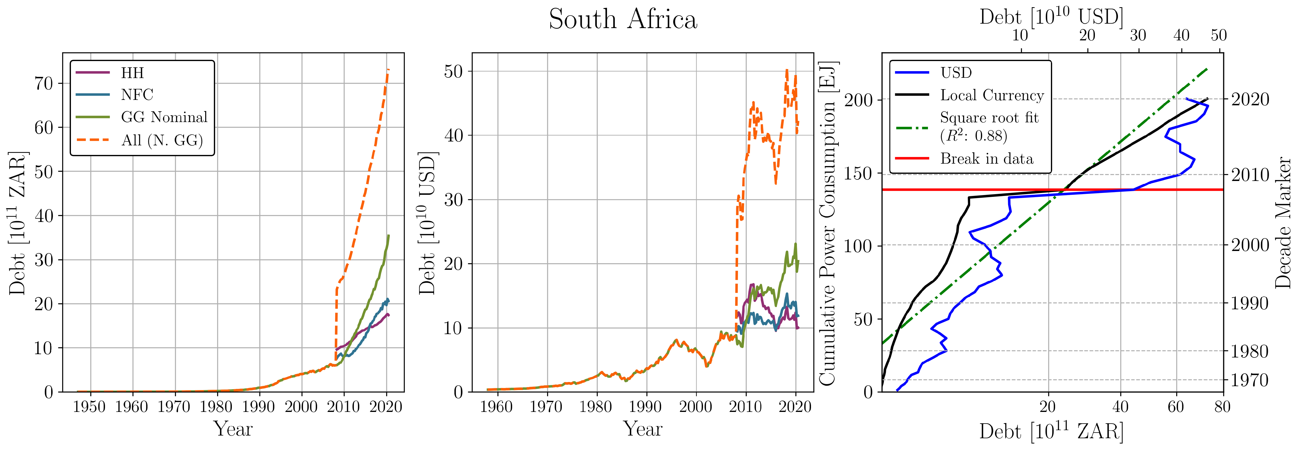 Sustainability 16 08161 g0a45