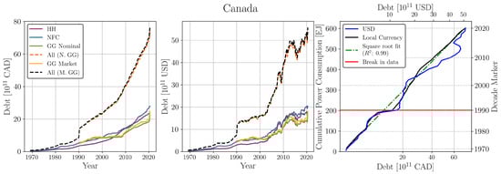 Sustainability 16 08161 g0a7