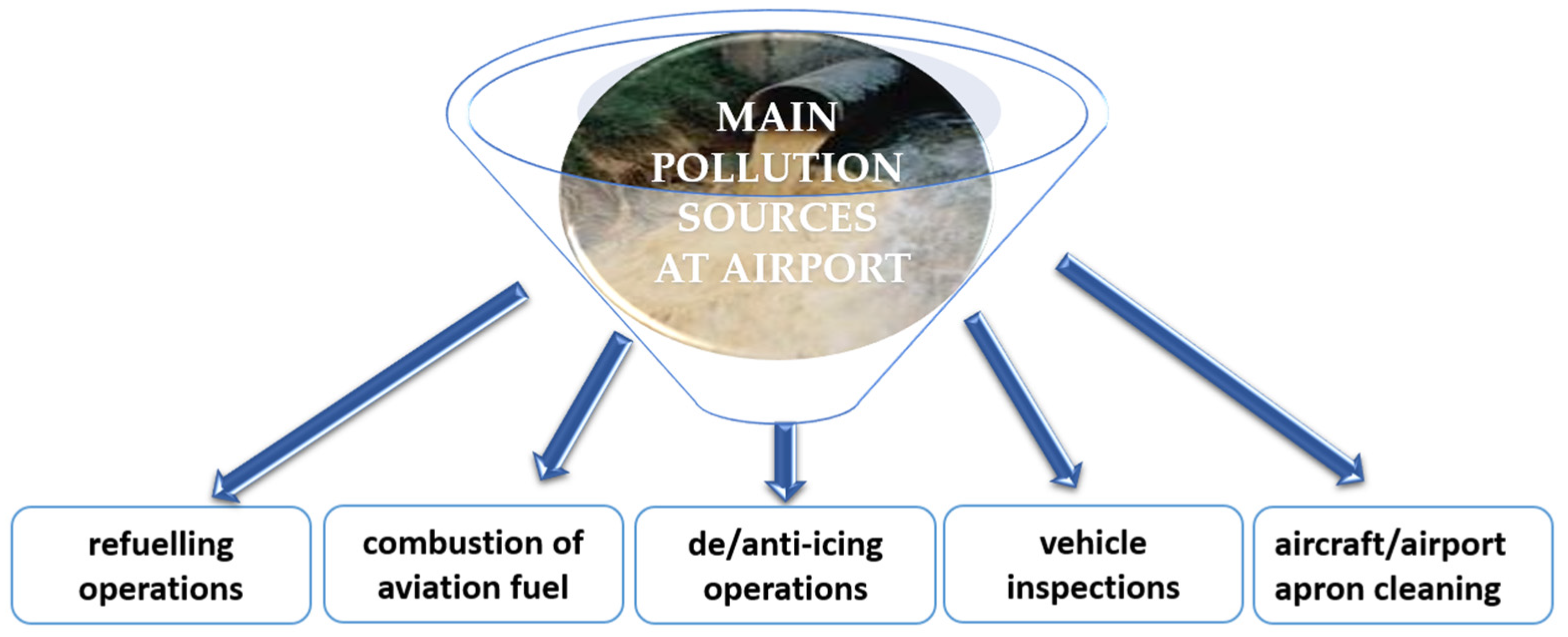 Sustainability 16 08176 g001