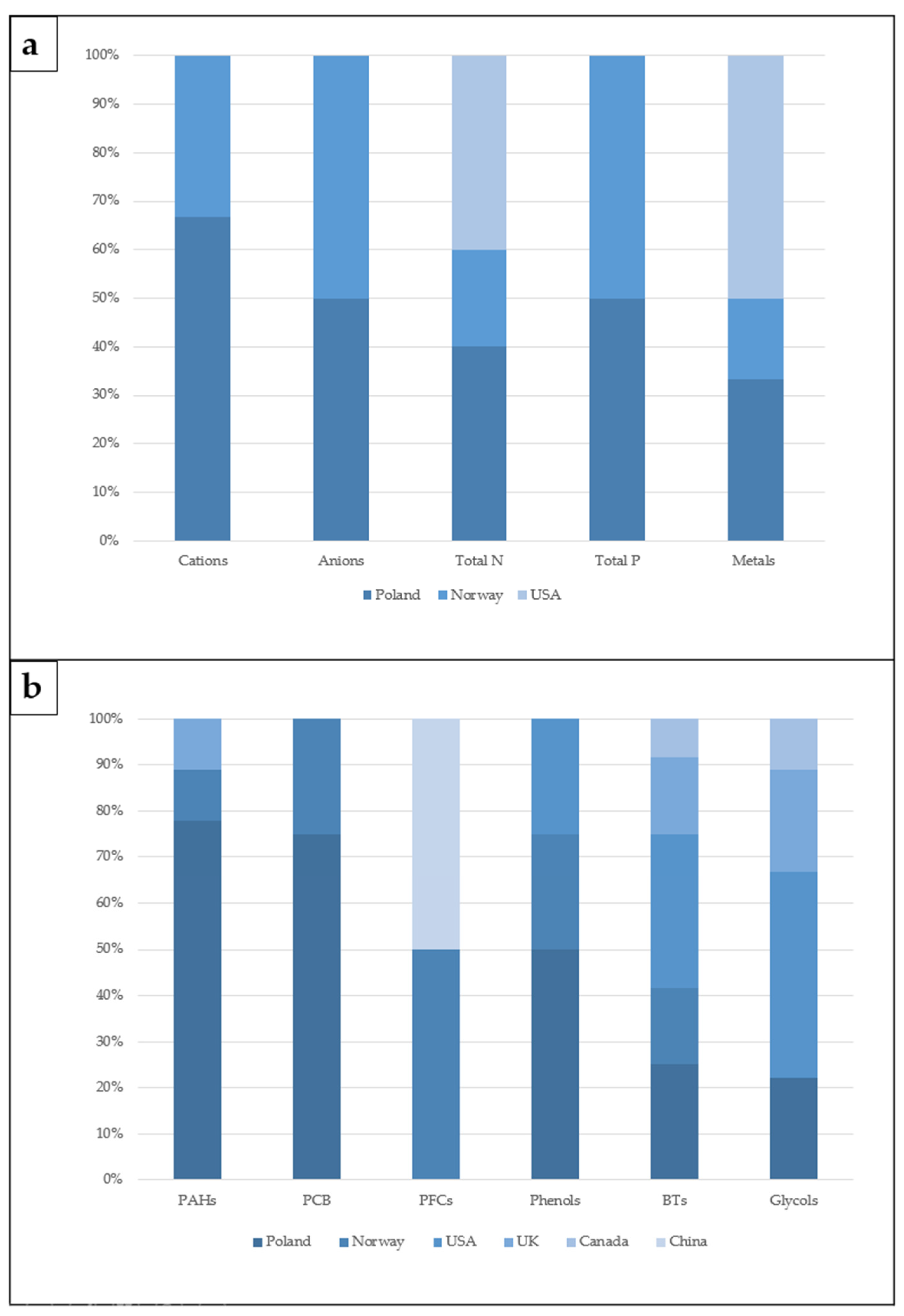 Sustainability 16 08176 g002