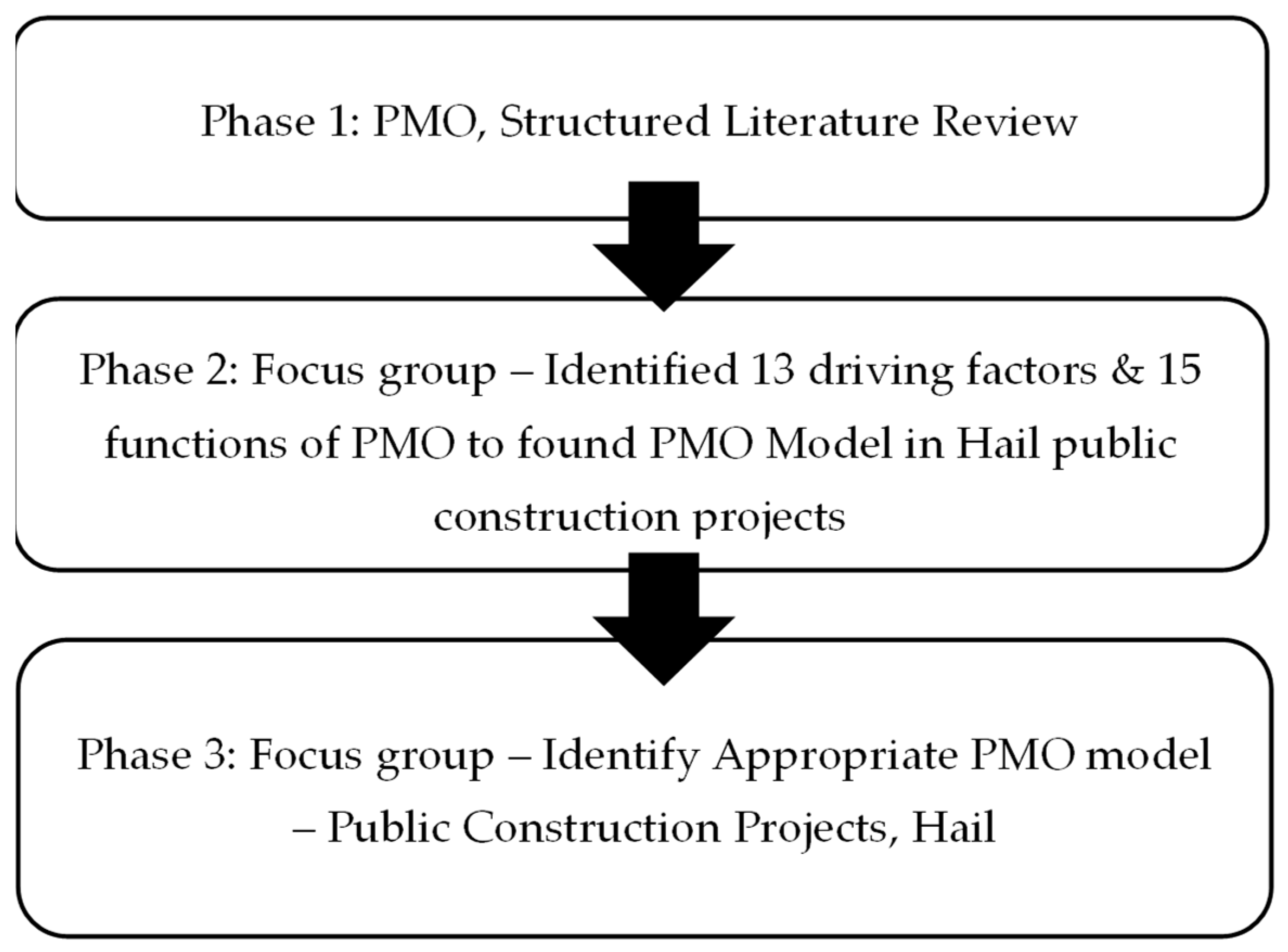 Sustainability 16 08177 g001