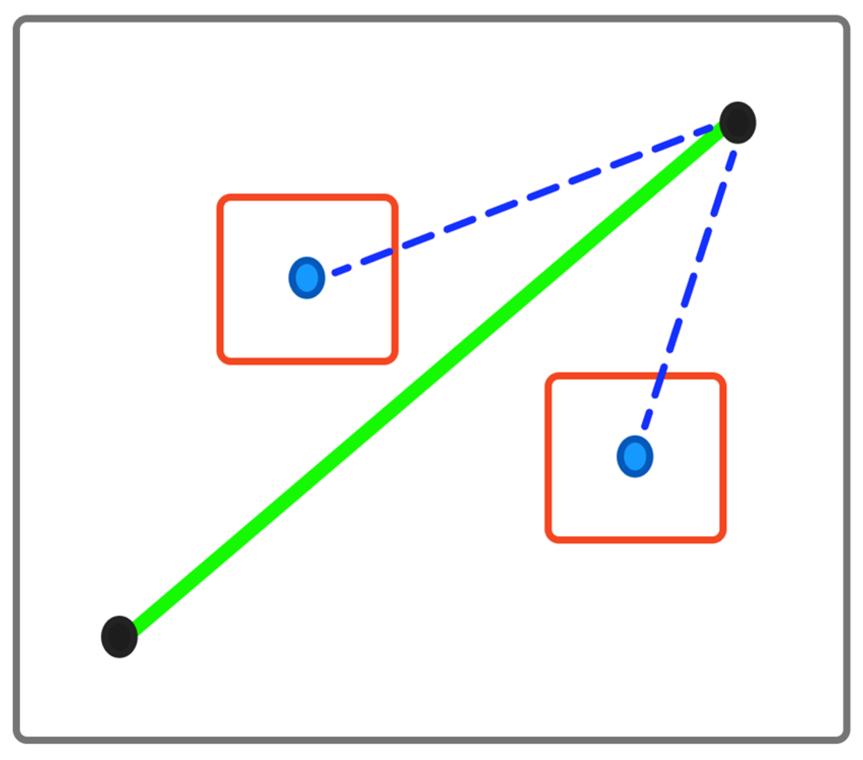 Sustainability 16 08178 g003