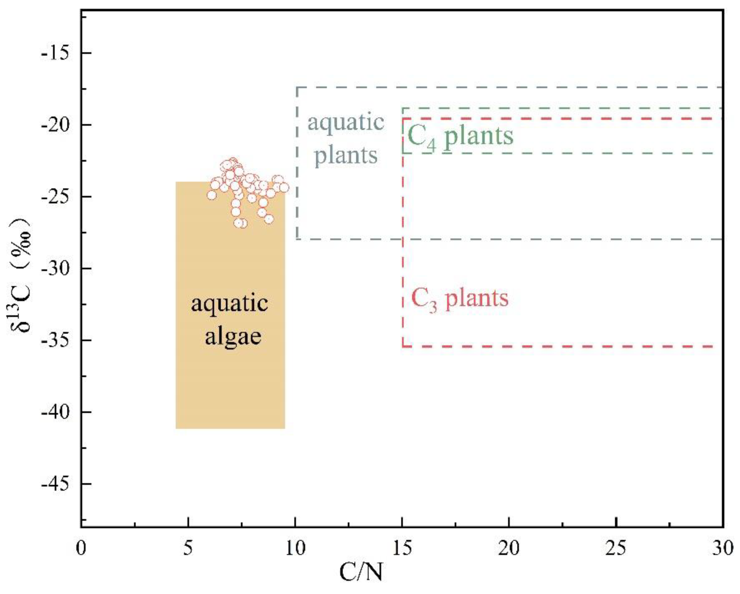 Sustainability 16 08186 g006