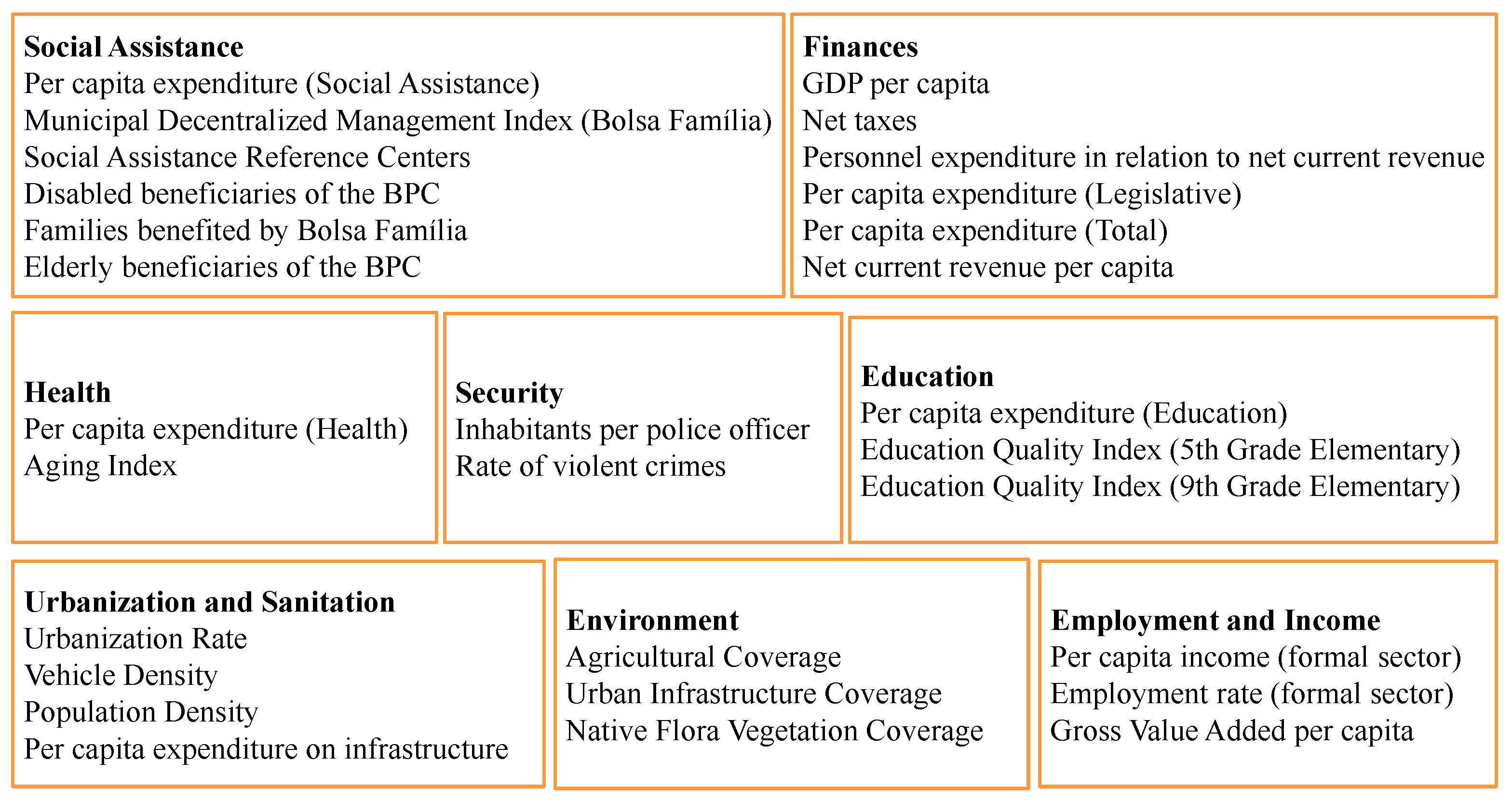 Sustainability 16 08187 g001