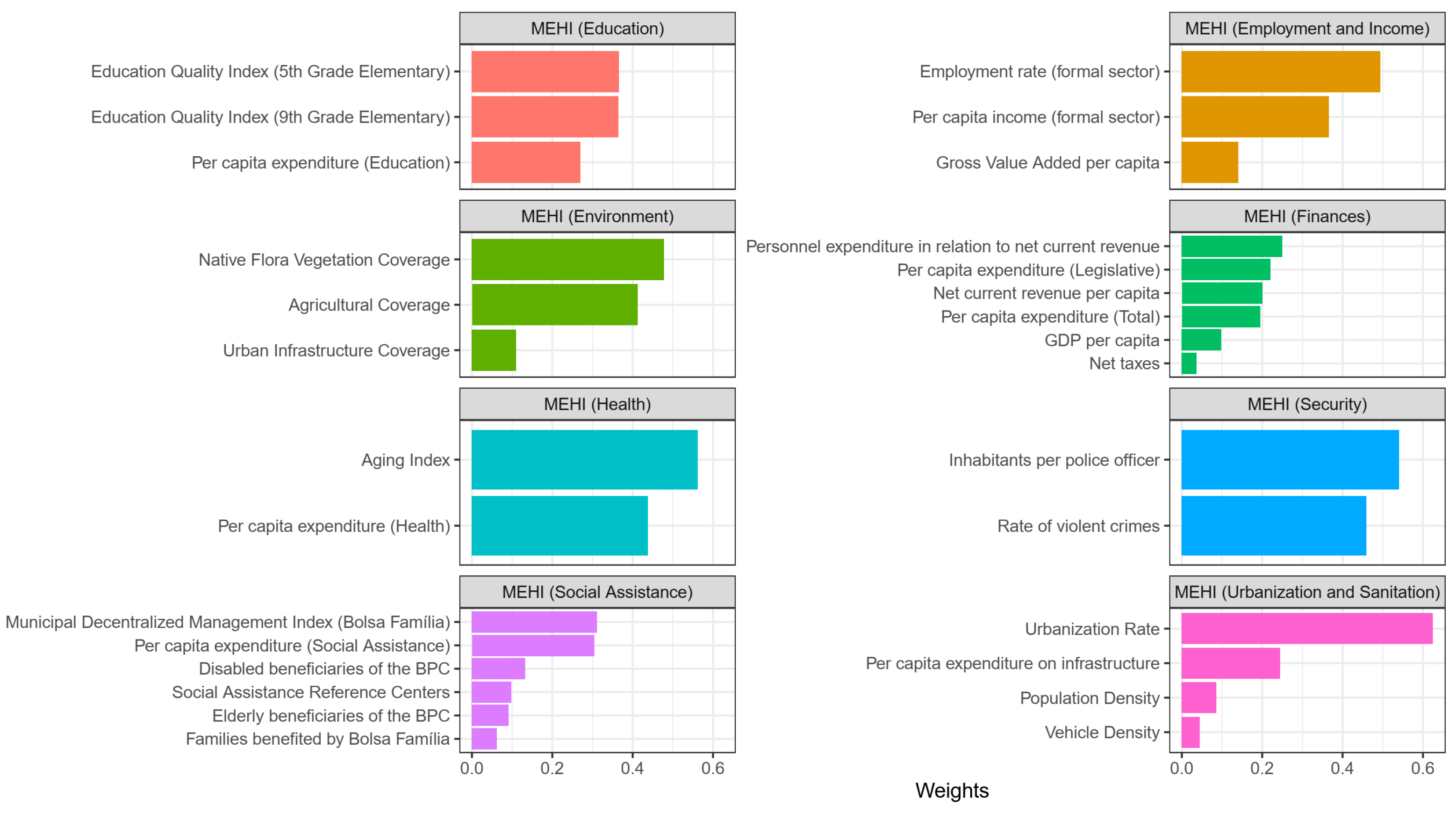 Sustainability 16 08187 g004
