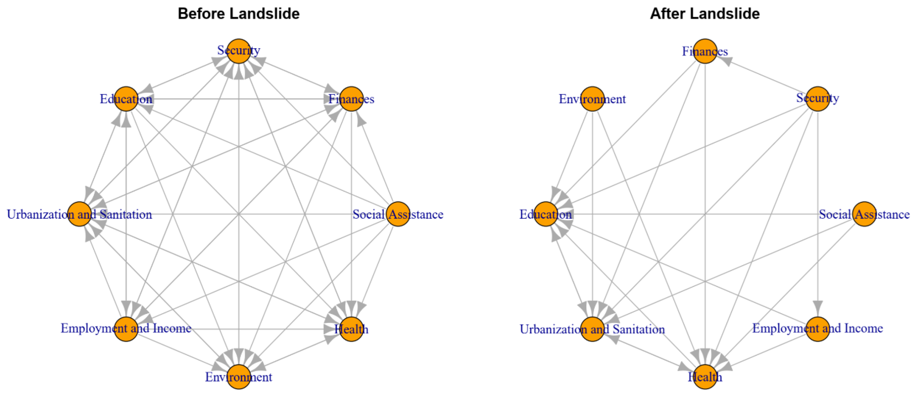 Sustainability 16 08187 g009