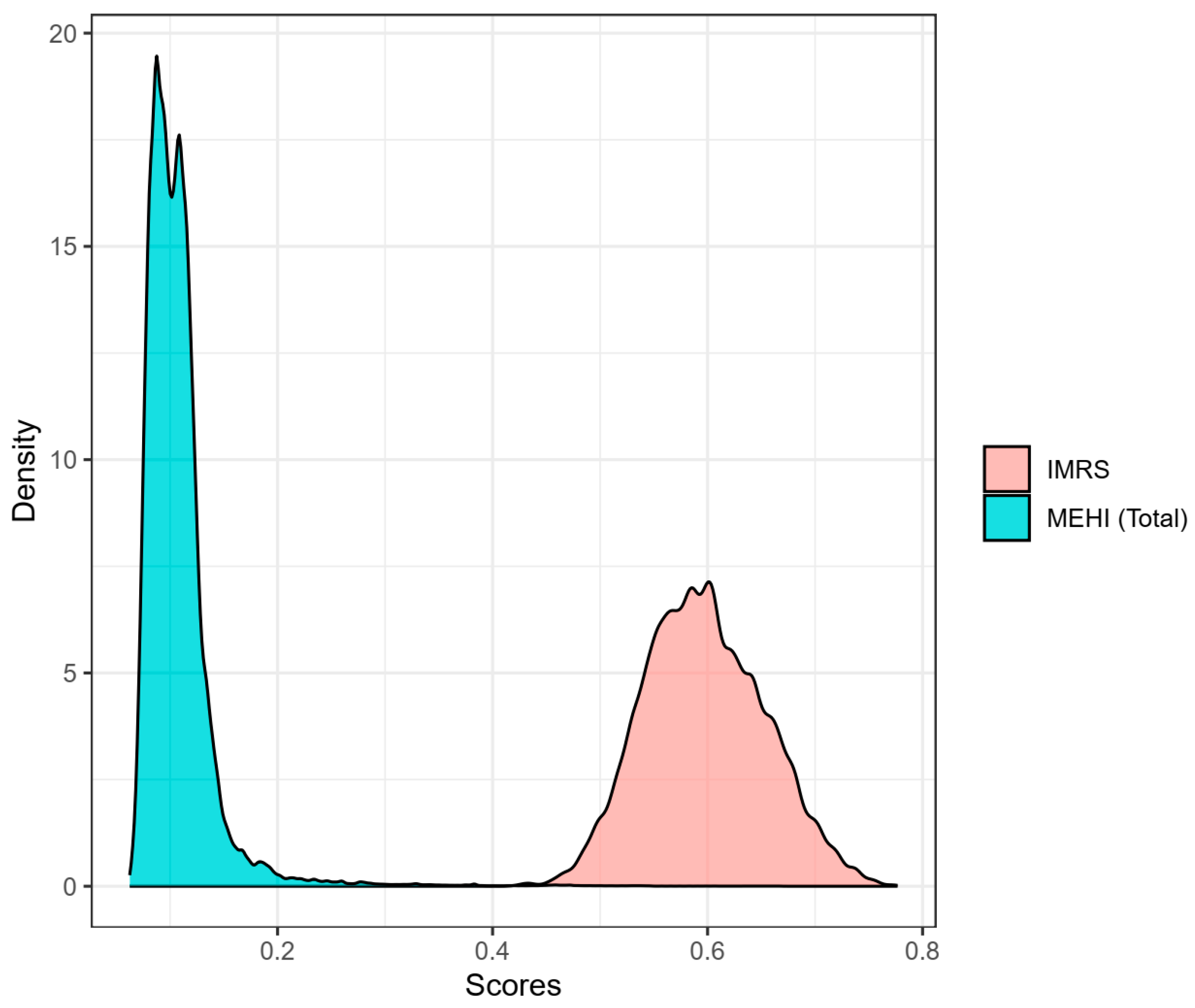 Sustainability 16 08187 g0a1