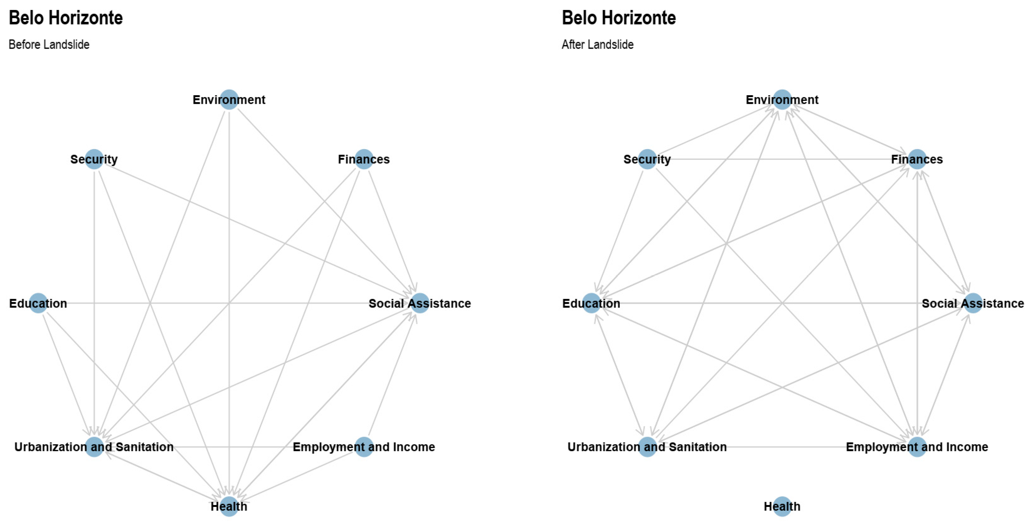 Sustainability 16 08187 g0a3