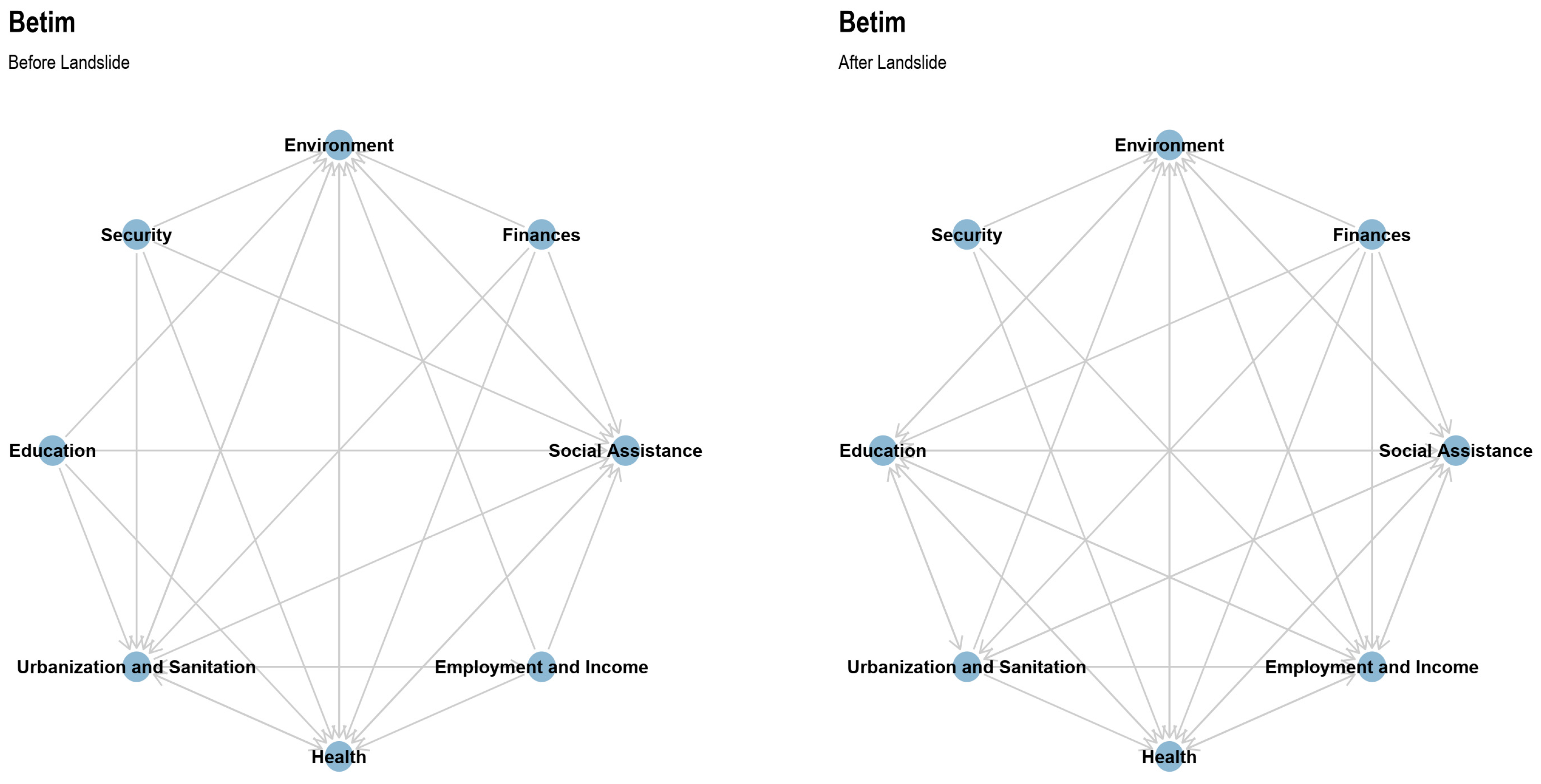 Sustainability 16 08187 g0a4