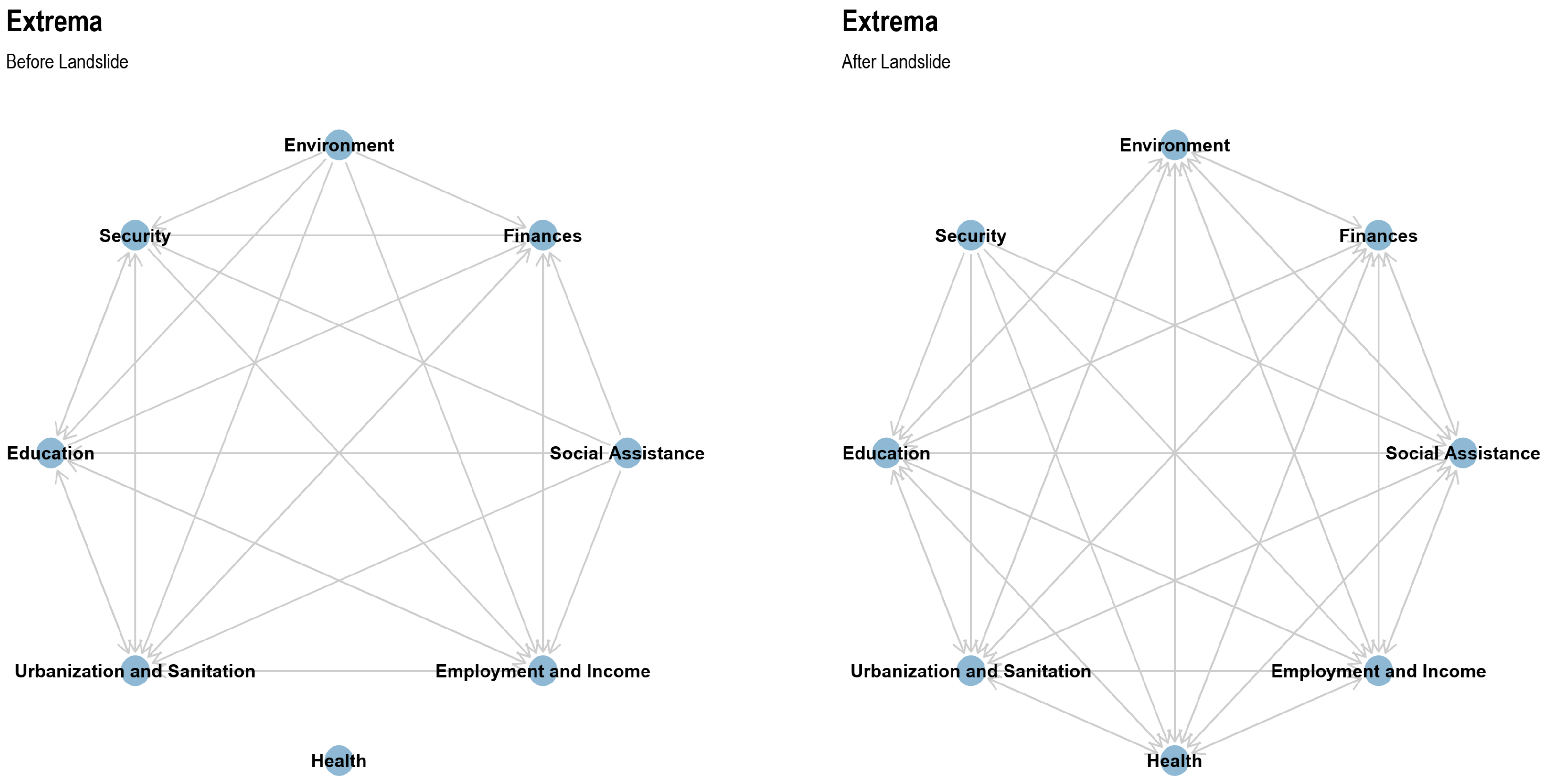 Sustainability 16 08187 g0a6