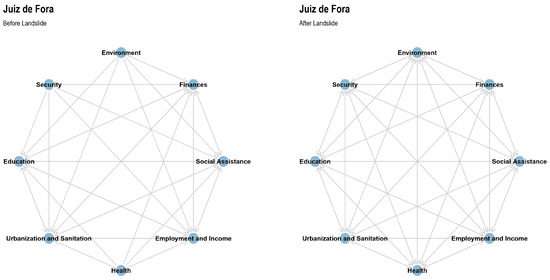 Sustainability 16 08187 g0a7