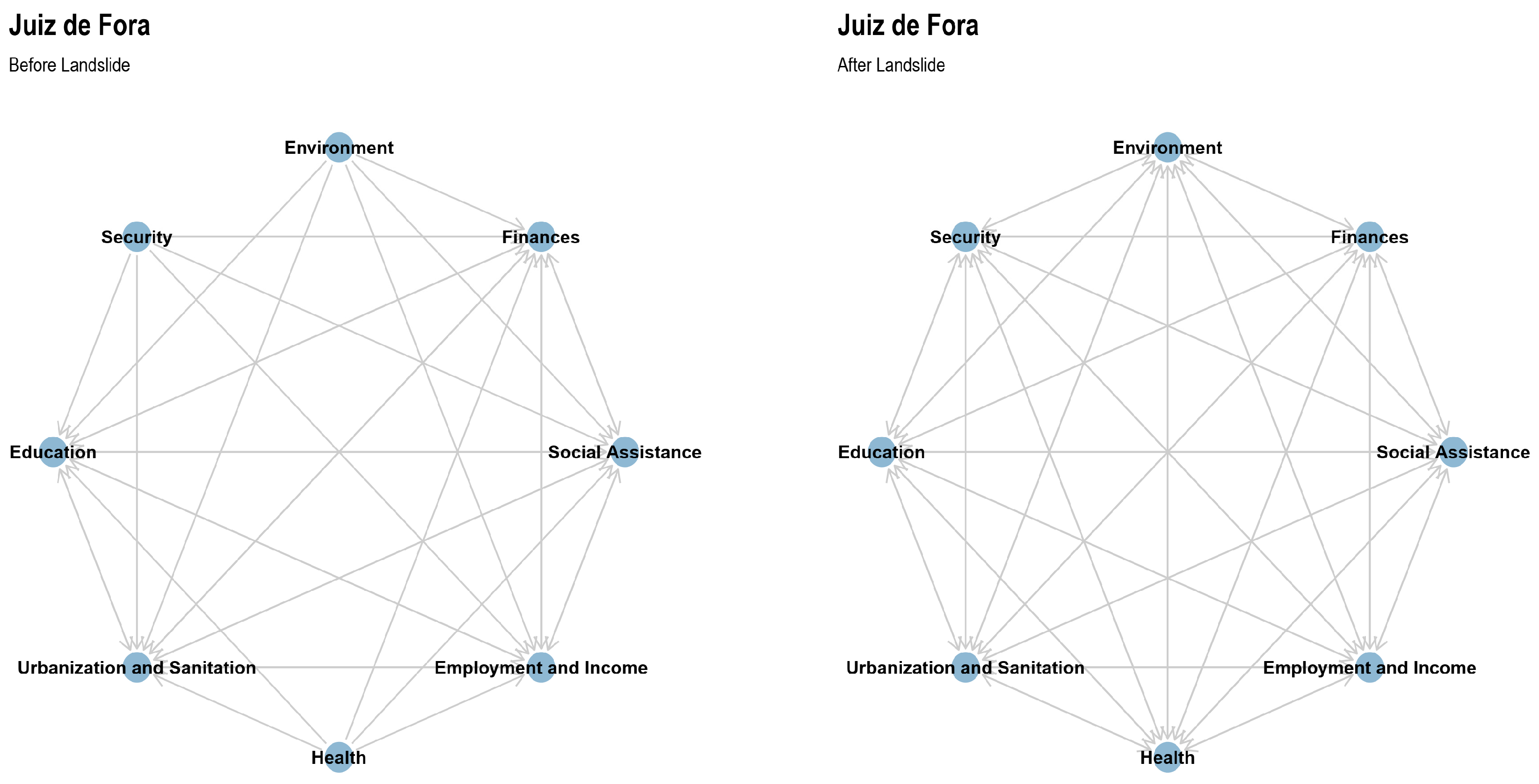 Sustainability 16 08187 g0a7