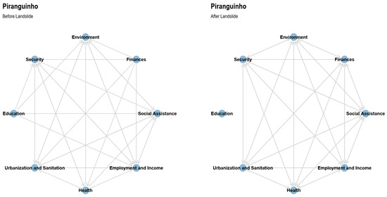 Sustainability 16 08187 g0a8