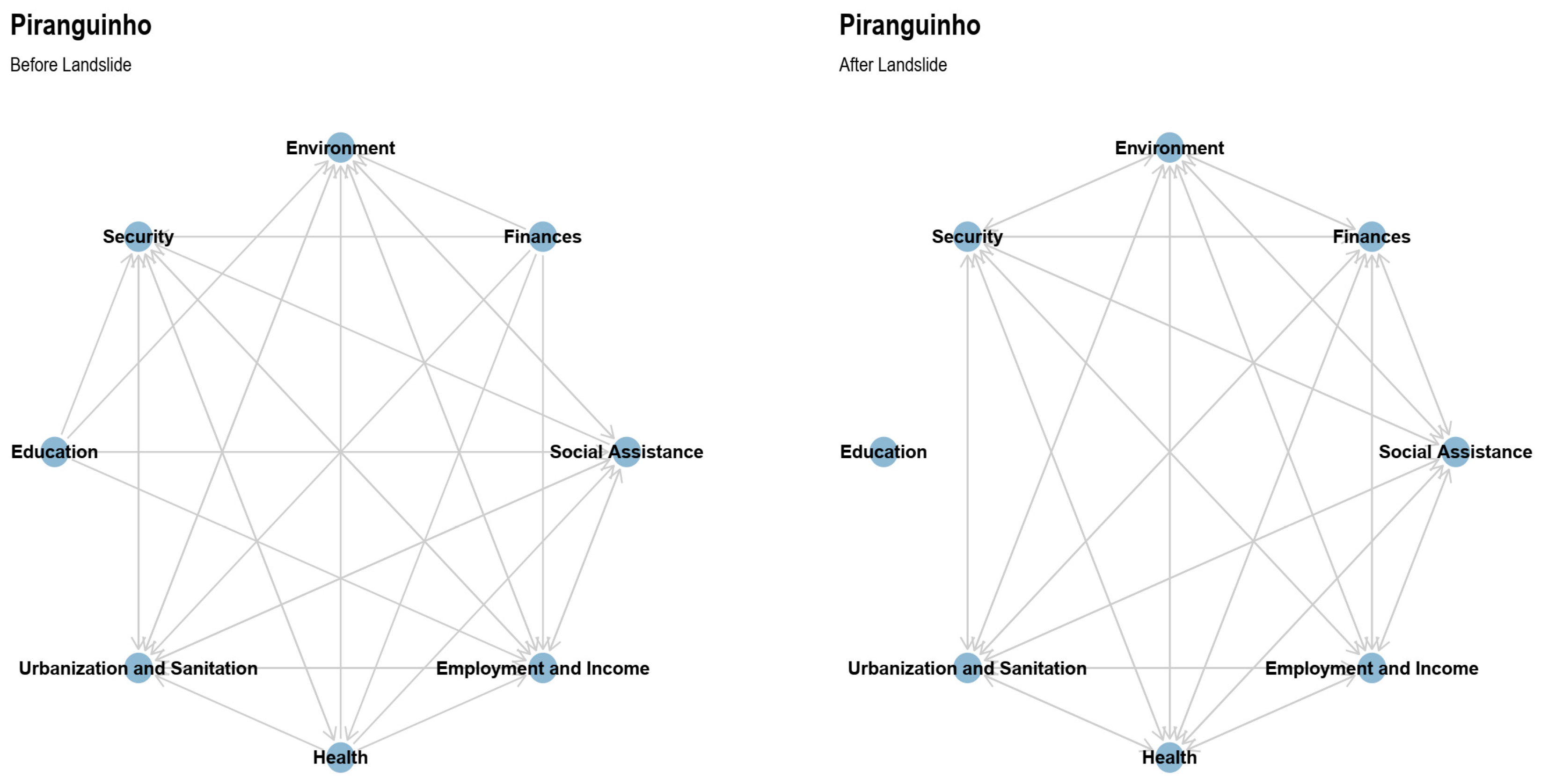 Sustainability 16 08187 g0a8