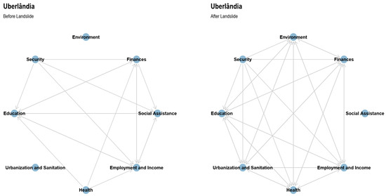 Sustainability 16 08187 g0a9
