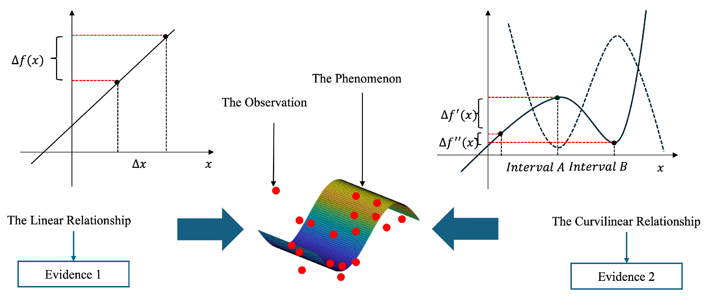 Sustainability 16 08192 g001