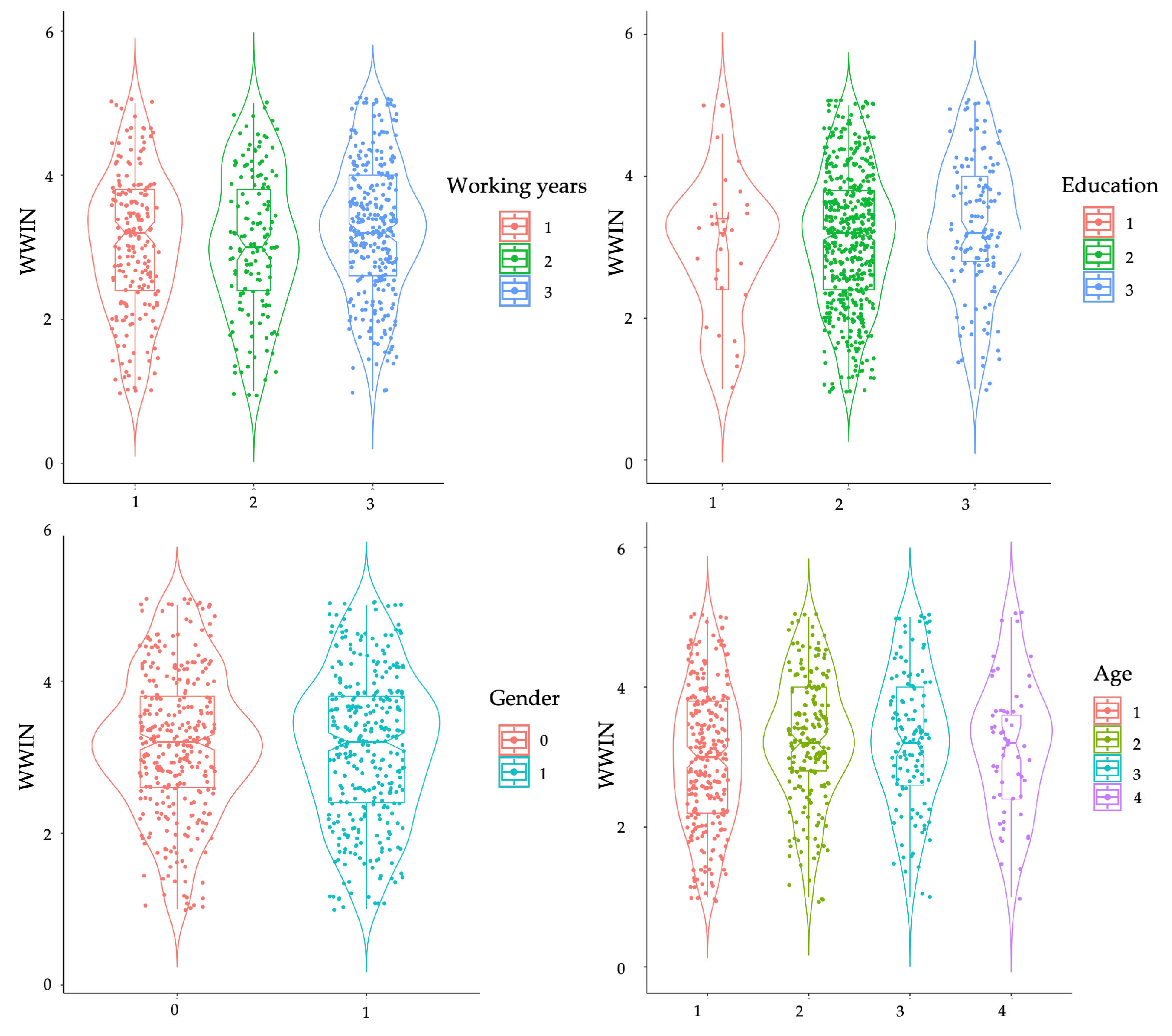 Sustainability 16 08192 g004